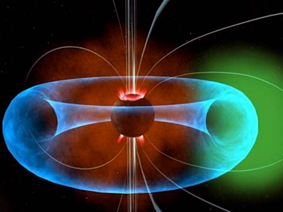 :a-magnetic-field-is-produced-bype.jpg